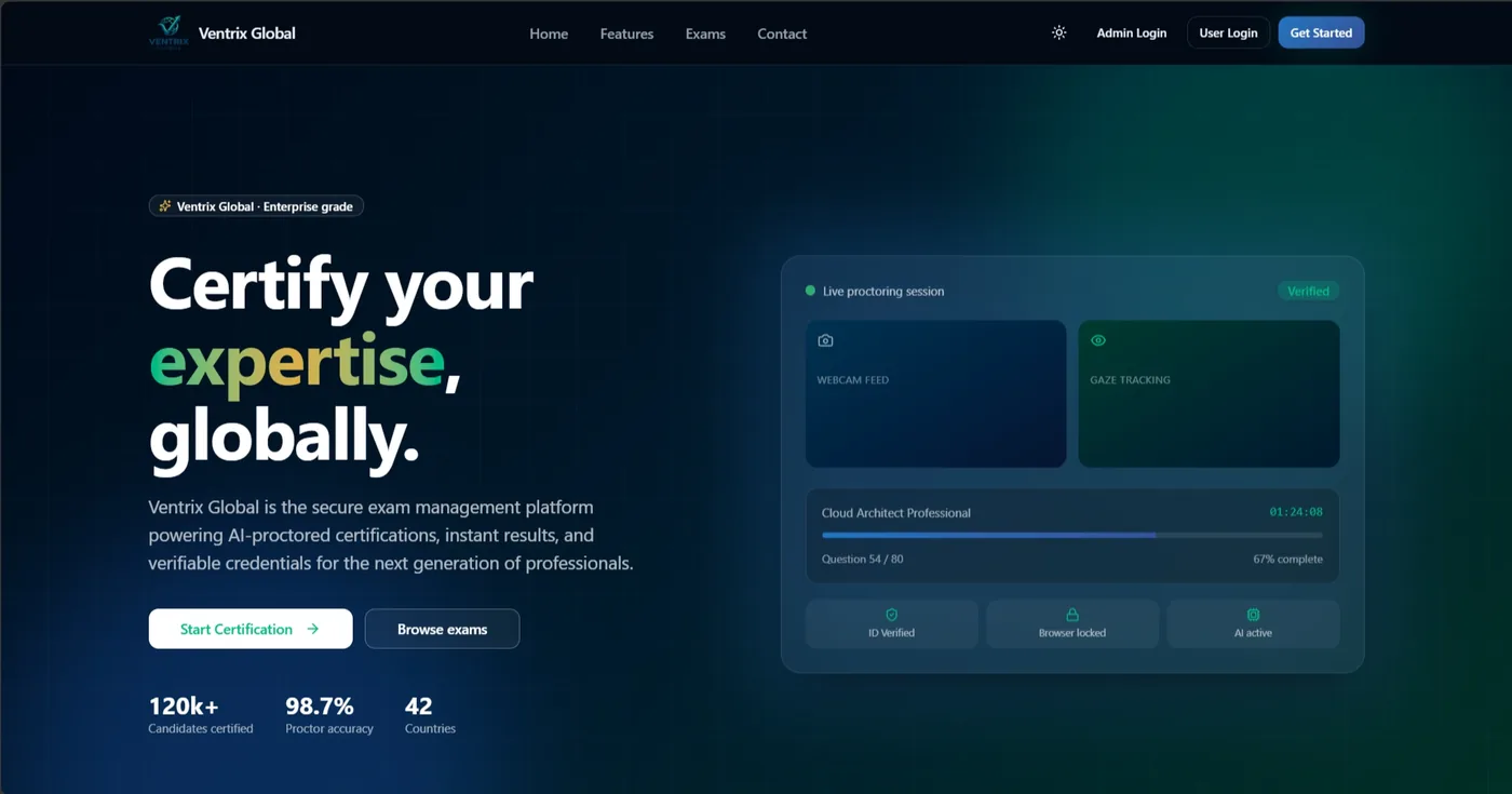 Ventrix Global — live site